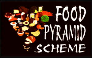 Food Pyramid Scheme